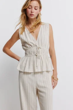 Pantal&oacute;n largo ancho rayas