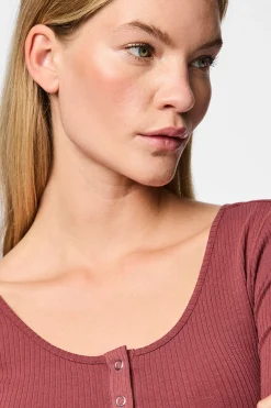 Top de canal&eacute;