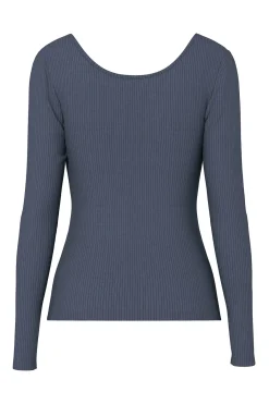 Top de canal&eacute;